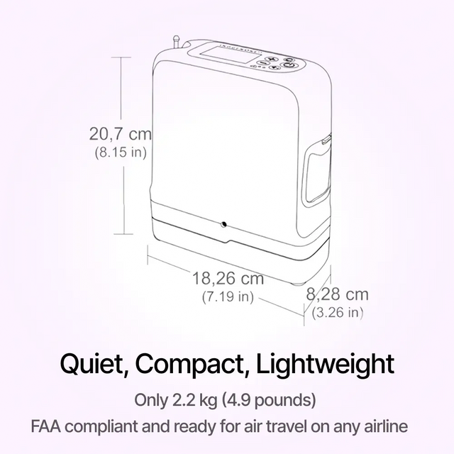 Dimensions sketch of Inogen G5 portable oxygen concentrator with a single battery