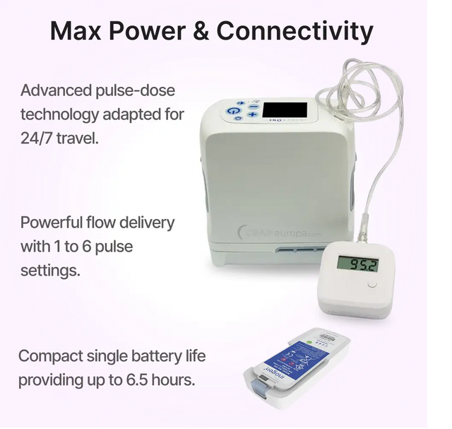 List of features for Inogen G5 portable oxygen concentrator with a single battery