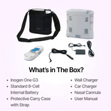 Full package contents of Inogen One G3 Portable Oxygen Concentrator