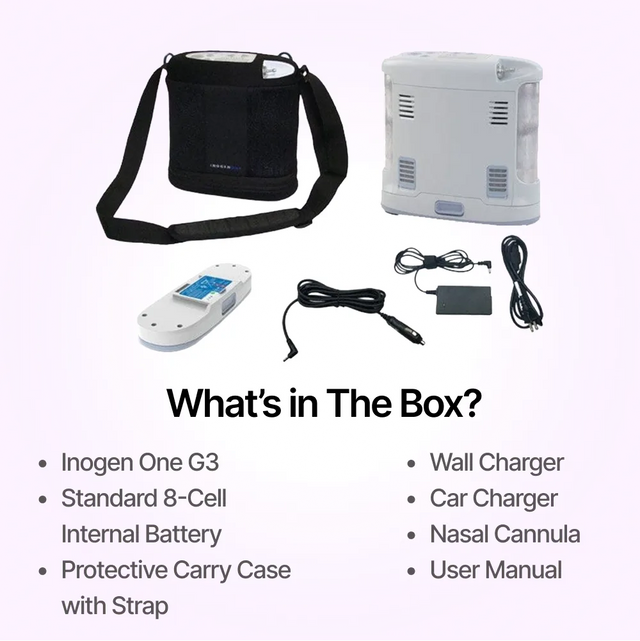 Full package contents of Inogen One G3 Portable Oxygen Concentrator