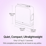 Inogen One G4 System Portable Oxygen Concentrator dimensions