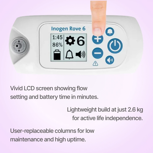 The digital display of Inogen Rove 6 Portable Oxygen Concentrator