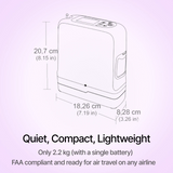 Inogen Rove 6 Portable Oxygen Concentrator is only 2.2 kg and FAA compliant
