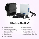 Full package contents of Inogen Rove 6 portable oxygen concentrator with single battery