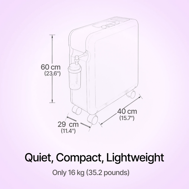 Diagram of a Krober 4.0 Oxygen Concentrator with dimensions and weight information on a light purple background