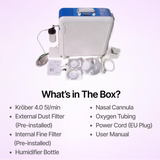 The full Krober 4.0 Oxygen Concentrator package includes filters, humidifier bottle and power cord