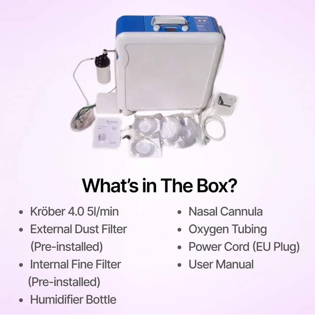 The full Krober 4.0 Oxygen Concentrator package includes filters, humidifier bottle and power cord