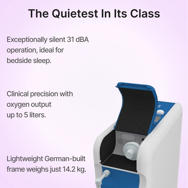 Krober 4.0 Oxygen Concentrator is exceptionally silent
