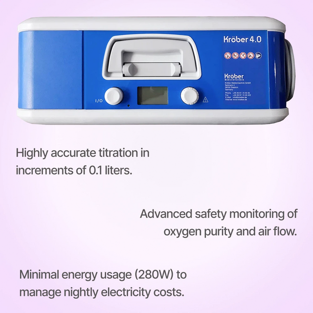 Krober 4.0 Oxygen Concentrator has minimal energy usage - only 280W