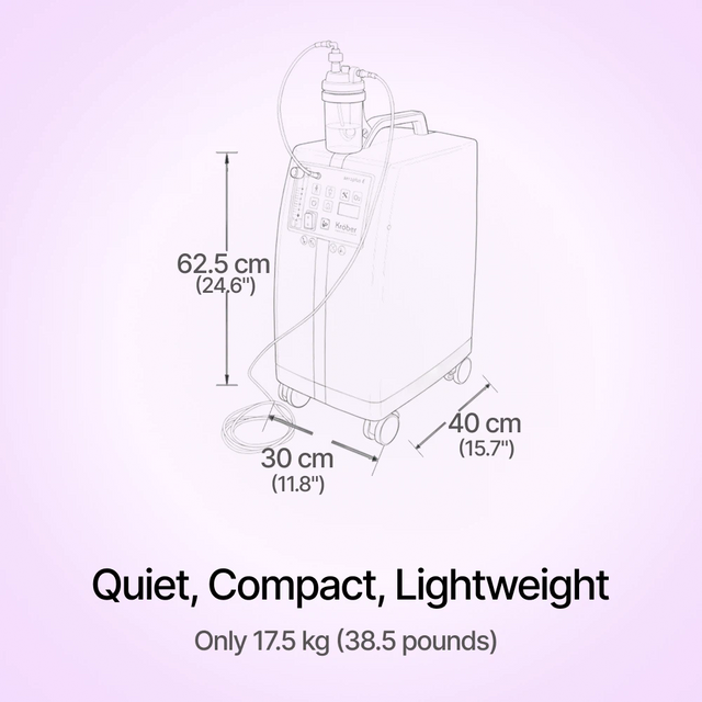 Diagram of KROBER AEROPLUS E 5l/min Oxygen Concentrator with dimensions and weight information on a light purple background