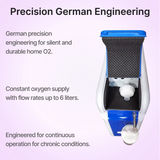 Kröber O2 Oxygen Concentrator is engineered for continuous operation for chronic conditions