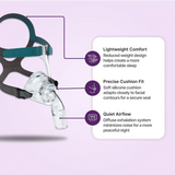 Löwenstein Cara Nasal CPAP Mask