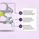 Löwenstein JOYCEone Nasal CPAP Mask