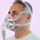 ResMed AirFit F20 Full Face Mask Headgear