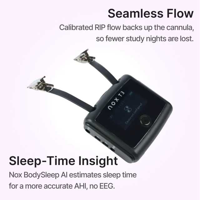 Angled view of NOX T3s home sleep test system that has calibrated RIP flow and estimates sleep time