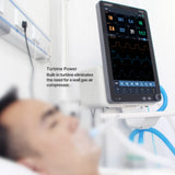 Patient on ResVent RS300 Ventilator