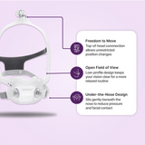 Philips Respironics DreamWear Full Face Mask