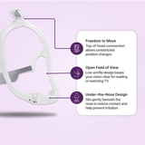 Philips Respironics DreamWear Nasal Mask