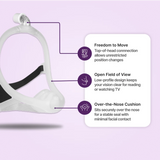 Philips Respironics DreamWisp Nasal Mask