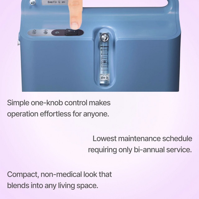 Philips EverFlo Home Oxygen System requires only bi-annual service