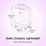 Philips Oxygenate 5 Home Oxygen Concentrator dimensions