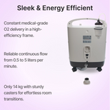 Philips Oxygenate 5 Home Oxygen Concentrator
