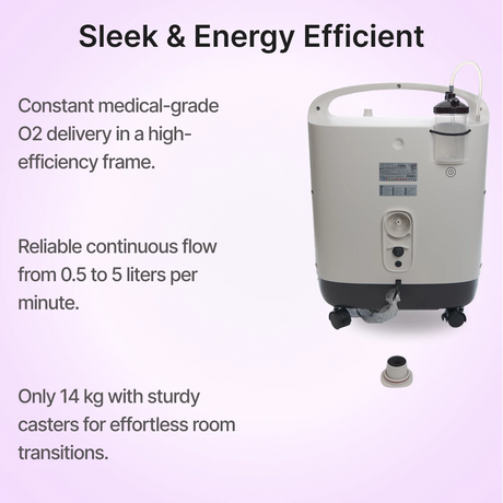 Philips Oxygenate 5 Home Oxygen Concentrator