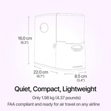 Dimensions sketch of O2P portable oxygen concentrator