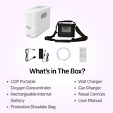 Full package contents of O2P portable oxygen concentrator