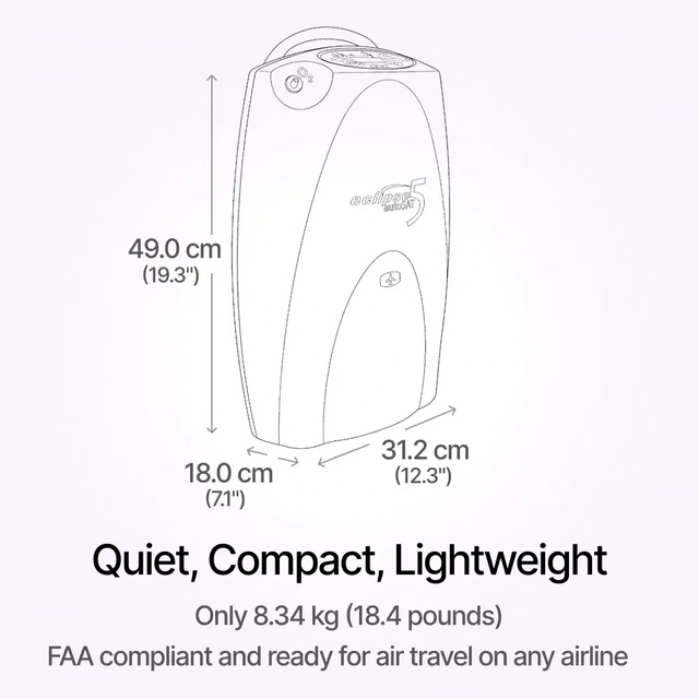 Dimensions sketch of SeQual Eclipse 5 portable oxygen concentrator