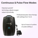 Features list for  SeQual Eclipse 5 portable oxygen concentrator