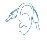 Ear Wraps for Oxygen Cannulas