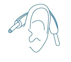Ear Wraps for Oxygen Cannulas