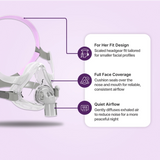 Mascarilla facial completa ResMed AirFit F10 Para ella
