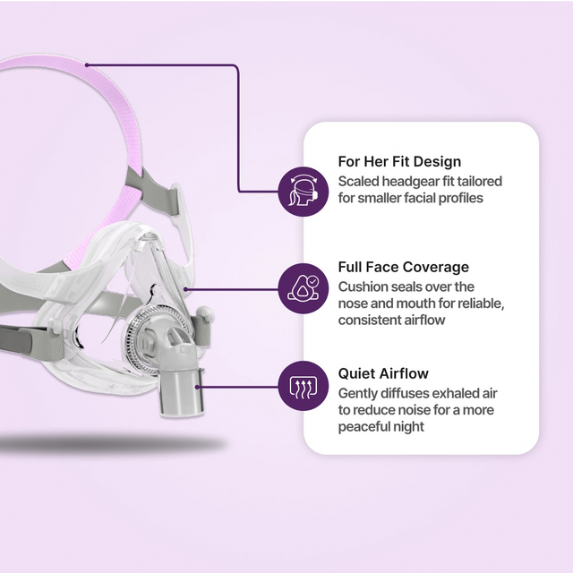 Mascarilla facial completa ResMed AirFit F10 Para ella