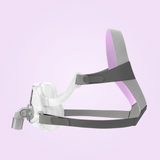 Side view of ResMed AirFit™ F10 For Her Full Face Mask
