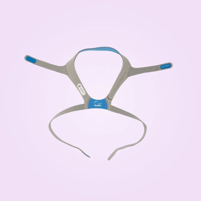 ResMed AirFit F20 Full Face Mask Headgear