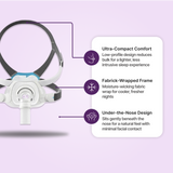 ResMed AirFit F40 CPAP Full Face Mask