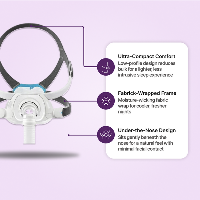 ResMed AirFit F40 CPAP Full Face Mask
