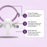 Features scheme for ResMed AirFit N10 Nasal CPAP Mask For Her