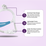 ResMed AirFit N30i Nasal CPAP Mask