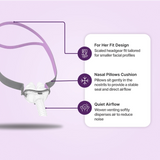 ResMed AirFit P10 Nasal Pillows Mask For Her