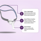 ResMed AirFit P10 Nasal Pillows Mask