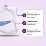 ResMed AirFit P30i Nasal Pillow CPAP Mask