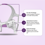ResMed AirFit N20 Nasal CPAP Mask for Her