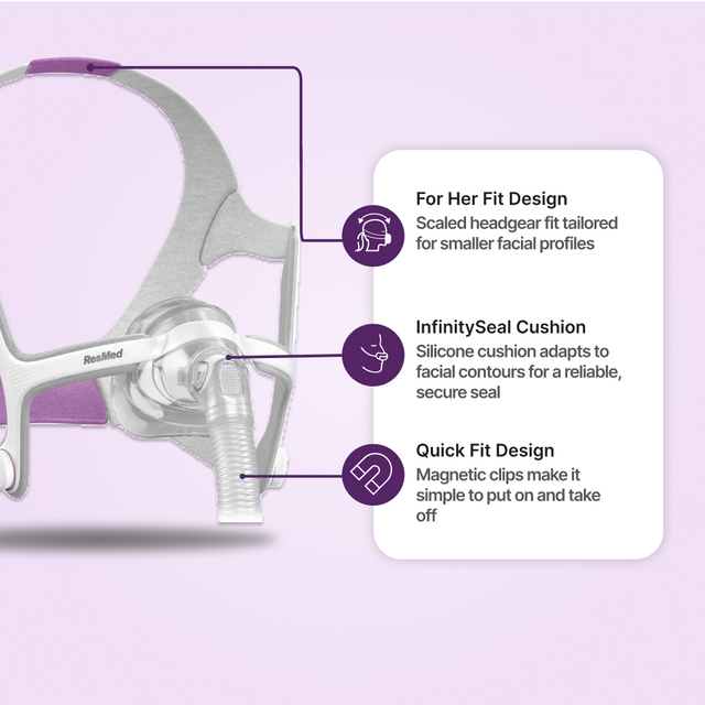 ResMed AirFit N20 Nasal CPAP Mask for Her