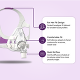 ResMed AirFit F20 For Her - Full-Face Mask