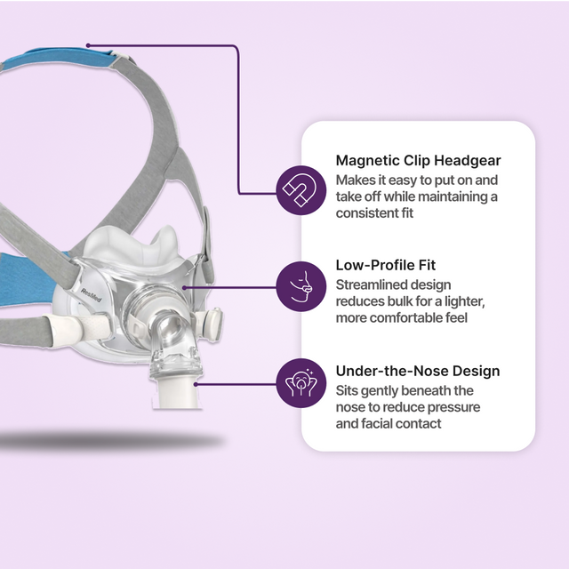 ResMed AirFit F30 Full Face Mask