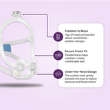 ResMed AirFit F30i Full Face Mask