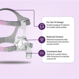 ResMed Mirage FX mascarilla CPAP nasal para mujer